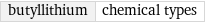 butyllithium | chemical types