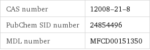 CAS number | 12008-21-8 PubChem SID number | 24854496 MDL number | MFCD00151350