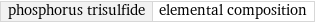 phosphorus trisulfide | elemental composition