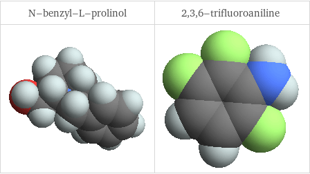 3D structure