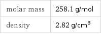 molar mass | 258.1 g/mol density | 2.82 g/cm^3