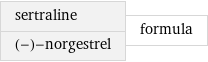 sertraline (-)-norgestrel | formula