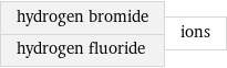 hydrogen bromide hydrogen fluoride | ions