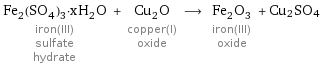 Fe_2(SO_4)_3·xH_2O iron(III) sulfate hydrate + Cu_2O copper(I) oxide ⟶ Fe_2O_3 iron(III) oxide + Cu2SO4