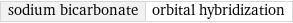 sodium bicarbonate | orbital hybridization