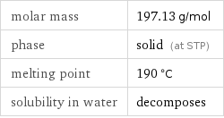 molar mass | 197.13 g/mol phase | solid (at STP) melting point | 190 °C solubility in water | decomposes