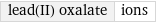 lead(II) oxalate | ions