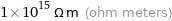 1×10^15 Ω m (ohm meters)