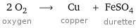 2 O_2 oxygen ⟶ Cu copper + FeSO_4 duretter