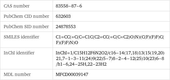 CAS number | 83558-87-6 PubChem CID number | 632603 PubChem SID number | 24878553 SMILES identifier | C1=CC(=C(C=C1C(C2=CC(=C(C=C2)O)N)(C(F)(F)F)C(F)(F)F)N)O InChI identifier | InChI=1/C15H12F6N2O2/c16-14(17, 18)13(15(19, 20)21, 7-1-3-11(24)9(22)5-7)8-2-4-12(25)10(23)6-8/h1-6, 24-25H, 22-23H2 MDL number | MFCD00039147