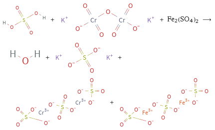  + + Fe2(SO4)2 ⟶ + + + 