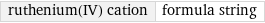 ruthenium(IV) cation | formula string