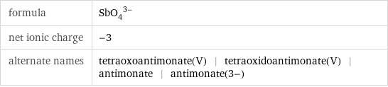 formula | (SbO_4)^(3-) net ionic charge | -3 alternate names | tetraoxoantimonate(V) | tetraoxidoantimonate(V) | antimonate | antimonate(3-)