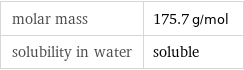 molar mass | 175.7 g/mol solubility in water | soluble