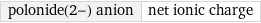 polonide(2-) anion | net ionic charge