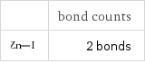  | bond counts  | 2 bonds