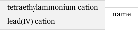 tetraethylammonium cation lead(IV) cation | name