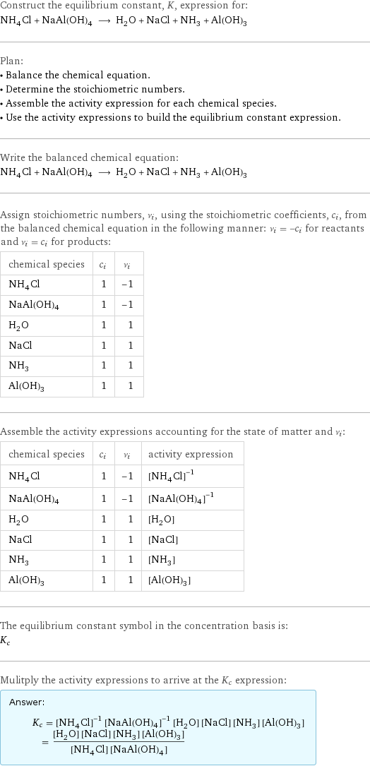 Construct the equilibrium constant, K, expression for: NH_4Cl + NaAl(OH)4 ⟶ H_2O + NaCl + NH_3 + Al(OH)_3 Plan: • Balance the chemical equation. • Determine the stoichiometric numbers. • Assemble the activity expression for each chemical species. • Use the activity expressions to build the equilibrium constant expression. Write the balanced chemical equation: NH_4Cl + NaAl(OH)4 ⟶ H_2O + NaCl + NH_3 + Al(OH)_3 Assign stoichiometric numbers, ν_i, using the stoichiometric coefficients, c_i, from the balanced chemical equation in the following manner: ν_i = -c_i for reactants and ν_i = c_i for products: chemical species | c_i | ν_i NH_4Cl | 1 | -1 NaAl(OH)4 | 1 | -1 H_2O | 1 | 1 NaCl | 1 | 1 NH_3 | 1 | 1 Al(OH)_3 | 1 | 1 Assemble the activity expressions accounting for the state of matter and ν_i: chemical species | c_i | ν_i | activity expression NH_4Cl | 1 | -1 | ([NH4Cl])^(-1) NaAl(OH)4 | 1 | -1 | ([NaAl(OH)4])^(-1) H_2O | 1 | 1 | [H2O] NaCl | 1 | 1 | [NaCl] NH_3 | 1 | 1 | [NH3] Al(OH)_3 | 1 | 1 | [Al(OH)3] The equilibrium constant symbol in the concentration basis is: K_c Mulitply the activity expressions to arrive at the K_c expression: Answer: |   | K_c = ([NH4Cl])^(-1) ([NaAl(OH)4])^(-1) [H2O] [NaCl] [NH3] [Al(OH)3] = ([H2O] [NaCl] [NH3] [Al(OH)3])/([NH4Cl] [NaAl(OH)4])