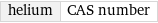 helium | CAS number