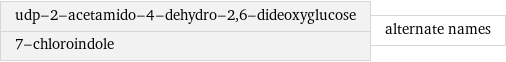 udp-2-acetamido-4-dehydro-2, 6-dideoxyglucose 7-chloroindole | alternate names