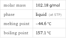 molar mass | 102.18 g/mol phase | liquid (at STP) melting point | -44.6 °C boiling point | 157.1 °C