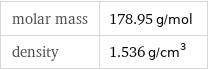 molar mass | 178.95 g/mol density | 1.536 g/cm^3