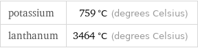 potassium | 759 °C (degrees Celsius) lanthanum | 3464 °C (degrees Celsius)