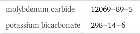 molybdenum carbide | 12069-89-5 potassium bicarbonate | 298-14-6