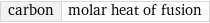 carbon | molar heat of fusion