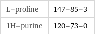 L-proline | 147-85-3 1H-purine | 120-73-0