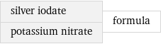 silver iodate potassium nitrate | formula