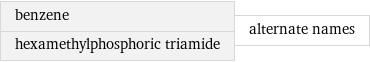 benzene hexamethylphosphoric triamide | alternate names