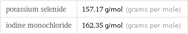 potassium selenide | 157.17 g/mol (grams per mole) iodine monochloride | 162.35 g/mol (grams per mole)