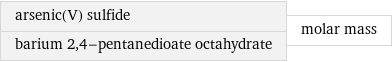 arsenic(V) sulfide barium 2, 4-pentanedioate octahydrate | molar mass