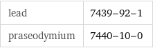 lead | 7439-92-1 praseodymium | 7440-10-0