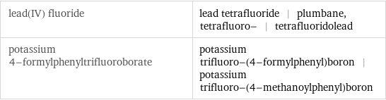 lead(IV) fluoride | lead tetrafluoride | plumbane, tetrafluoro- | tetrafluoridolead potassium 4-formylphenyltrifluoroborate | potassium trifluoro-(4-formylphenyl)boron | potassium trifluoro-(4-methanoylphenyl)boron