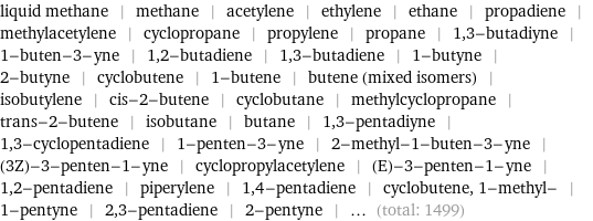 liquid methane | methane | acetylene | ethylene | ethane | propadiene | methylacetylene | cyclopropane | propylene | propane | 1, 3-butadiyne | 1-buten-3-yne | 1, 2-butadiene | 1, 3-butadiene | 1-butyne | 2-butyne | cyclobutene | 1-butene | butene (mixed isomers) | isobutylene | cis-2-butene | cyclobutane | methylcyclopropane | trans-2-butene | isobutane | butane | 1, 3-pentadiyne | 1, 3-cyclopentadiene | 1-penten-3-yne | 2-methyl-1-buten-3-yne | (3Z)-3-penten-1-yne | cyclopropylacetylene | (E)-3-penten-1-yne | 1, 2-pentadiene | piperylene | 1, 4-pentadiene | cyclobutene, 1-methyl- | 1-pentyne | 2, 3-pentadiene | 2-pentyne | ... (total: 1499)