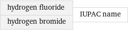 hydrogen fluoride hydrogen bromide | IUPAC name