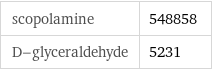 scopolamine | 548858 D-glyceraldehyde | 5231