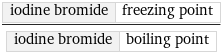 iodine bromide | freezing point/iodine bromide | boiling point