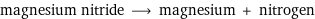 magnesium nitride ⟶ magnesium + nitrogen