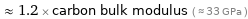  ≈ 1.2 × carbon bulk modulus ( ≈ 33 GPa )