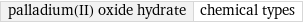 palladium(II) oxide hydrate | chemical types