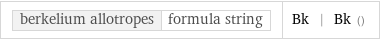 berkelium allotropes | formula string | Bk | Bk ()