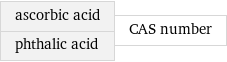 ascorbic acid phthalic acid | CAS number
