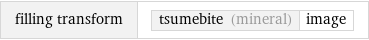 filling transform | tsumebite (mineral) | image