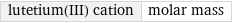 lutetium(III) cation | molar mass