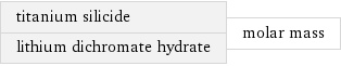 titanium silicide lithium dichromate hydrate | molar mass