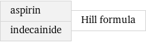 aspirin indecainide | Hill formula