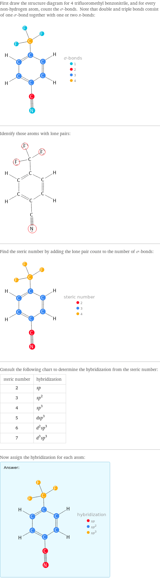 First draw the structure diagram for 4 trifluoromethyl benzonitrile, and for every non-hydrogen atom, count the σ-bonds. Note that double and triple bonds consist of one σ-bond together with one or two π-bonds:  Identify those atoms with lone pairs:  Find the steric number by adding the lone pair count to the number of σ-bonds:  Consult the following chart to determine the hybridization from the steric number: steric number | hybridization 2 | sp 3 | sp^2 4 | sp^3 5 | dsp^3 6 | d^2sp^3 7 | d^3sp^3 Now assign the hybridization for each atom: Answer: |   | 
